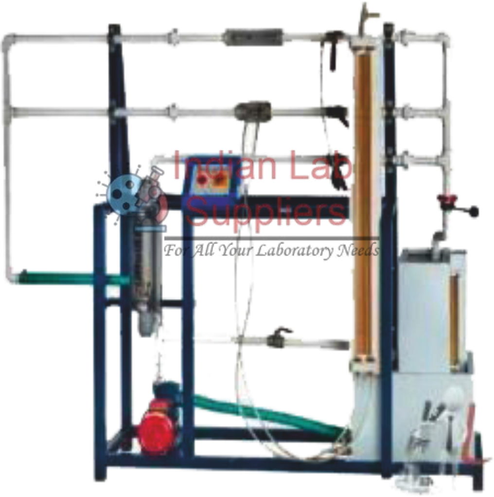 Discharge Through Rotameter